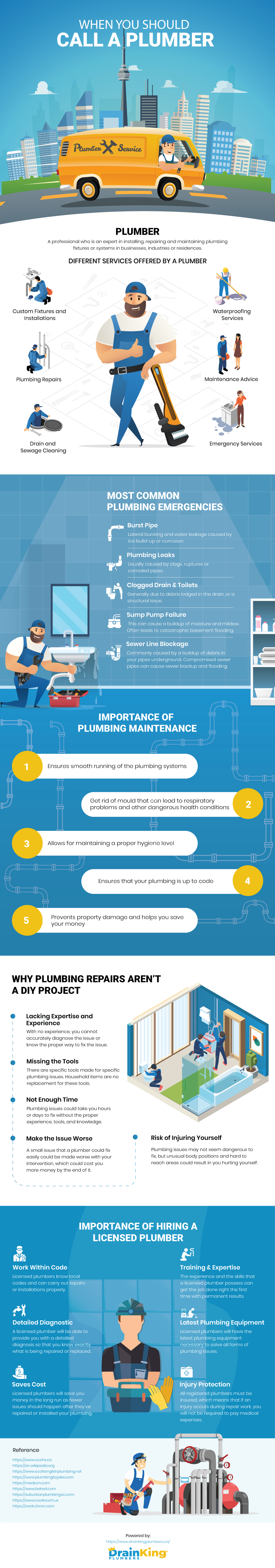 When You Should Call A Plumber